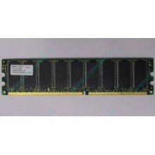 Серверная память 512Mb DDR ECC Hynix pc-2100 400MHz (Энгельс)